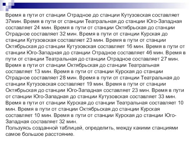 Время в пути от станции Отрадное до станции Кутузовская составляет 37мин. Время