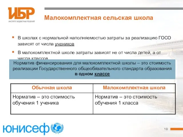 Малокомплектная сельская школа В школах с нормальной наполняемостью затраты за реализацию ГОСО