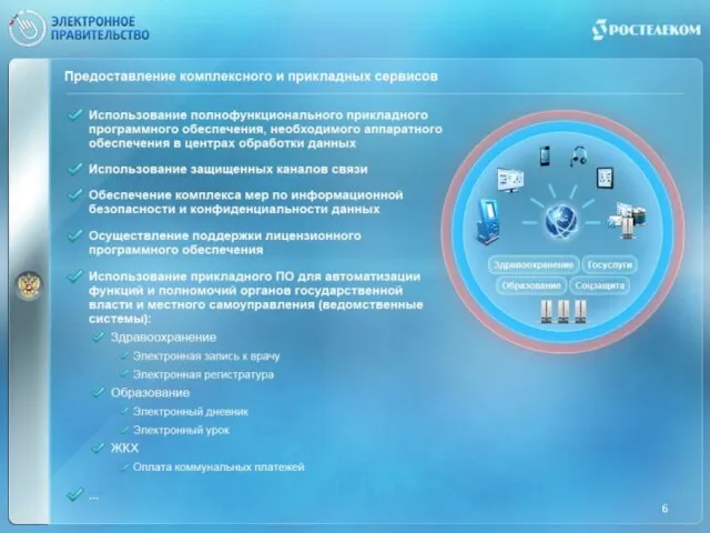 Предоставление комплексного и прикладных сервисов