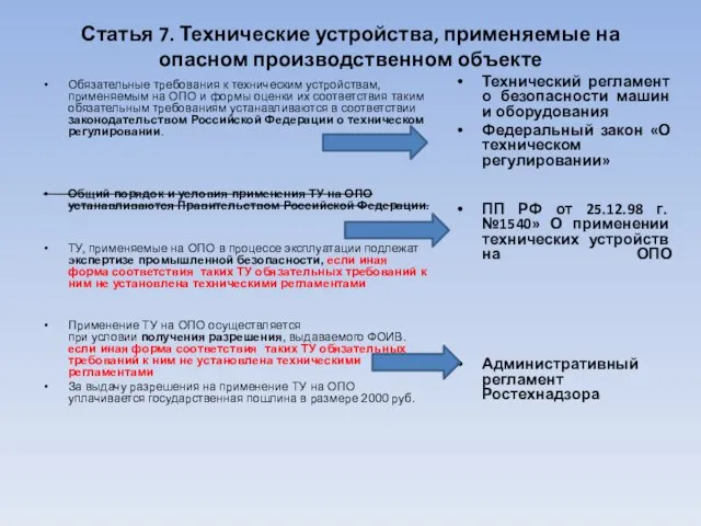 Статья 7. Технические устройства, применяемые на опасном производственном объекте Обязательные требования к