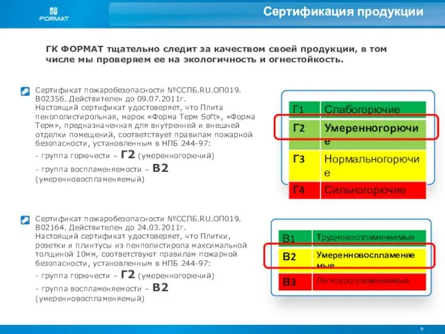 8 Сертификация продукции Сертификат пожаробезопасности №ССПБ.RU.ОП019.В02356. Действителен до 09.07.2011г. Настоящий сертификат удостоверяет,