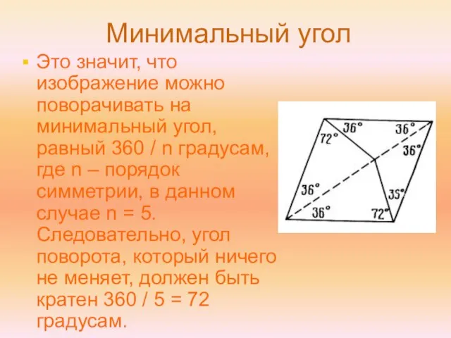 Минимальный угол Это значит, что изображение можно поворачивать на минимальный угол, равный