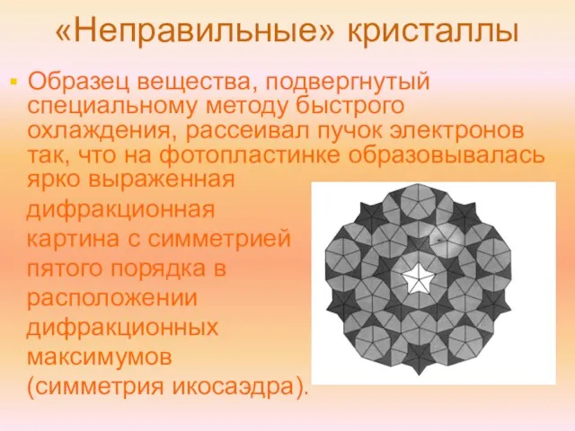 «Неправильные» кристаллы Образец вещества, подвергнутый специальному методу быстрого охлаждения, рассеивал пучок электронов