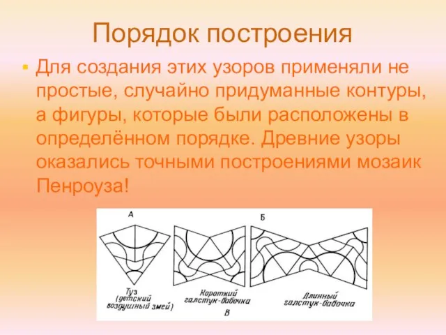 Порядок построения Для создания этих узоров применяли не простые, случайно придуманные контуры,