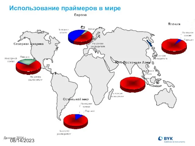 08/14/2023 Использование праймеров в мире Данные 2004 г.