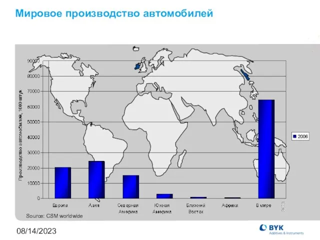 08/14/2023 Мировое производство автомобилей Source: CSM worldwide