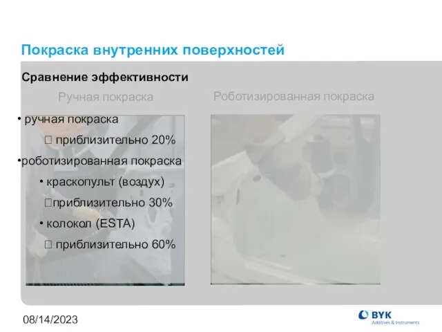 08/14/2023 Покраска внутренних поверхностей Ручная покраска Роботизированная покраска Сравнение эффективности ручная покраска