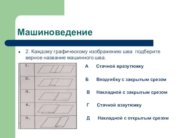 Машиноведение 2. Каждому графическому изображению шва подберите верное название машинного шва. А