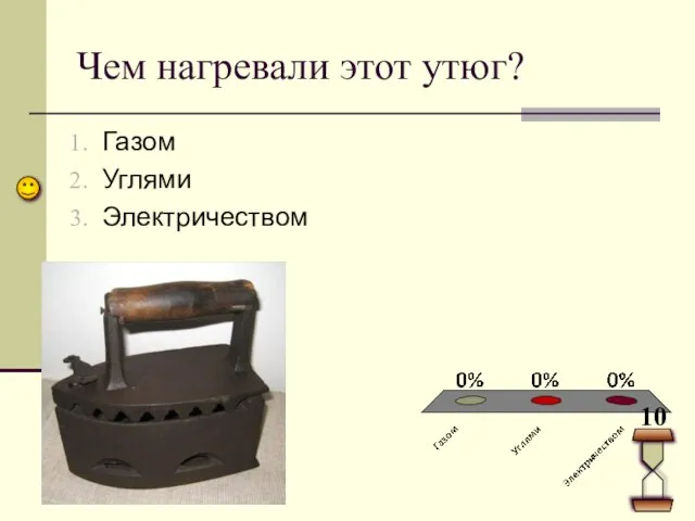 Чем нагревали этот утюг? Газом Углями Электричеством