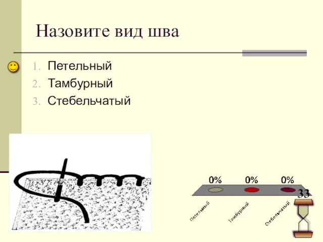 Назовите вид шва Петельный Тамбурный Стебельчатый