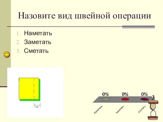 Назовите вид швейной операции Наметать Заметать Сметать