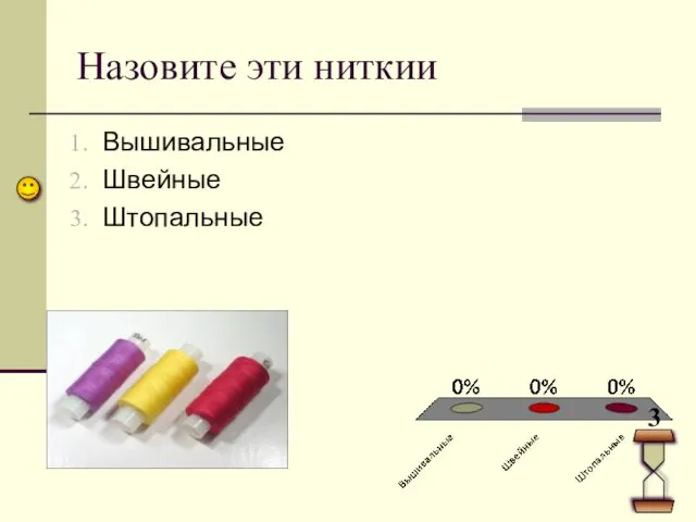 Назовите эти ниткии Вышивальные Швейные Штопальные