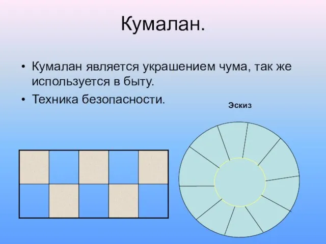 Кумалан. Кумалан является украшением чума, так же используется в быту. Техника безопасности. Эскиз