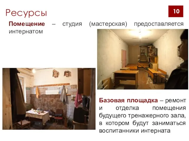 Ресурсы Помещение – студия (мастерская) предоставляется интернатом Базовая площадка – ремонт и