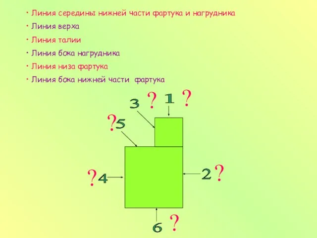 ? ? ? ? ? ? Линия середины нижней части фартука и