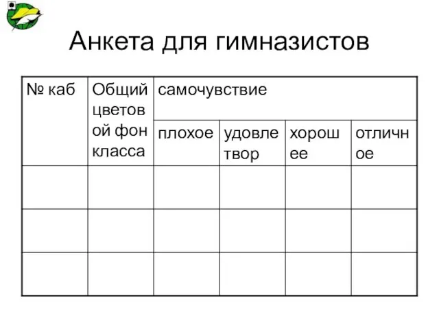 Анкета для гимназистов