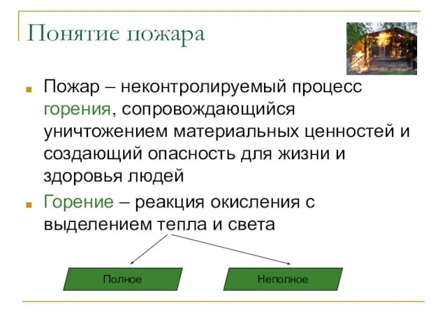 Понятие пожара Пожар – неконтролируемый процесс горения, сопровождающийся уничтожением материальных ценностей и