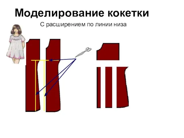 Моделирование кокетки С расширением по линии низа