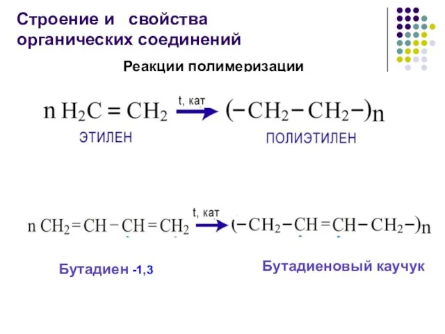 Строение и свойства органических соединений Реакции полимеризации Бутадиен -1,3 Бутадиеновый каучук