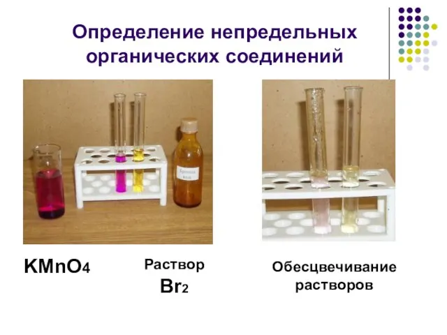 Определение непредельных органических соединений KMnO4 Раствор Br2 Обесцвечивание растворов