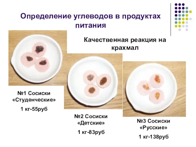 Определение углеводов в продуктах питания №1 Сосиски «Студенческие» 1 кг-55руб Качественная реакция