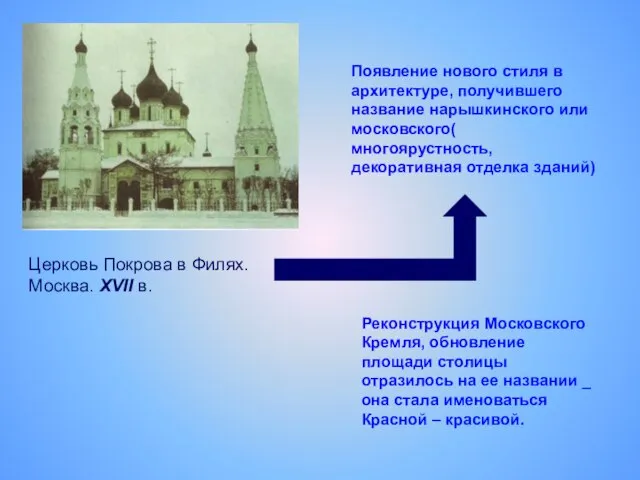 Появление нового стиля в архитектуре, получившего название нарышкинского или московского( многоярустность, декоративная