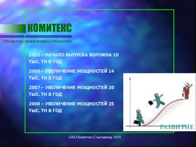 ОАО Комитекс Сыктывкар 2010 КОМИТЕКС Открытое Акционерное Общество 2005 – НАЧАЛО ВЫПУСКА