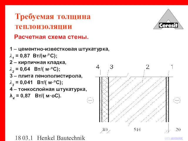 03.12.03 Henkel Bautechnik Требуемая толщина теплоизоляции 1 – цементно-известковая штукатурка, λ1 =