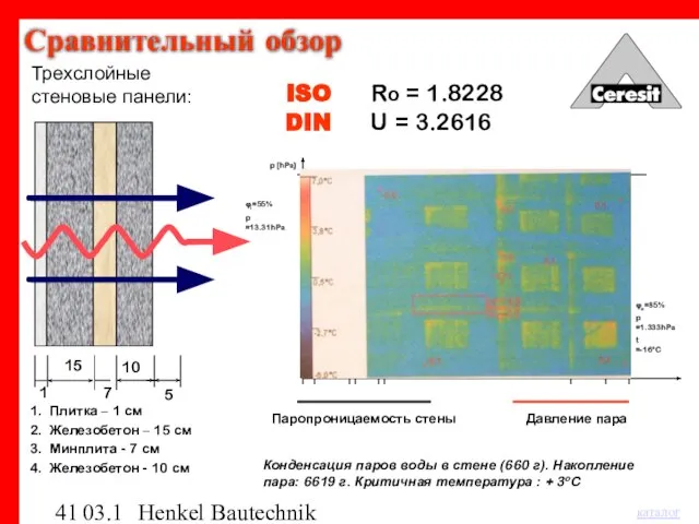 03.12.03 Henkel Bautechnik 15 10 U = 3.2616 Плитка – 1 см