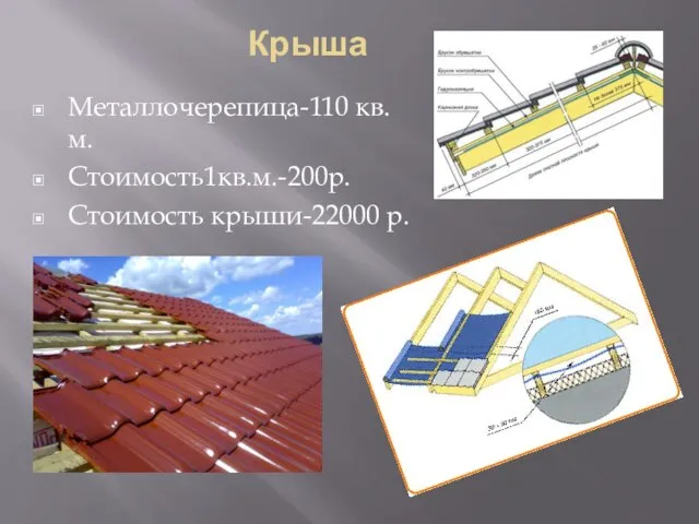 Крыша Металлочерепица-110 кв.м. Стоимость1кв.м.-200р. Стоимость крыши-22000 р.