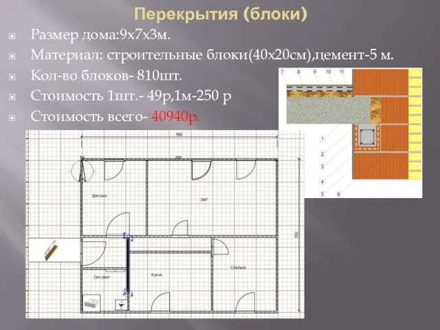 Перекрытия (блоки) Размер дома:9x7x3м. Материал: строительные блоки(40x20см),цемент-5 м. Кол-во блоков- 810шт. Стоимость