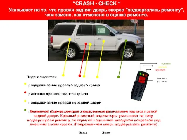 “CRASH - CHECK “ Указывает на то, что правая задняя дверь скорее