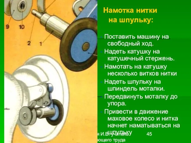 Первитская И.В. учитель обслуживающего труда Макушинской СОШ Намотка нитки на шпульку: -