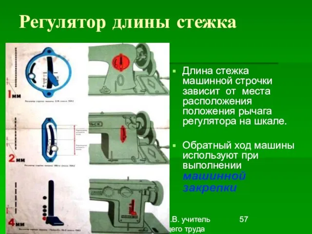 Первитская И.В. учитель обслуживающего труда Макушинской СОШ Регулятор длины стежка Длина стежка