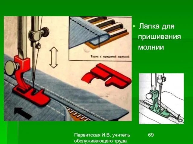 Первитская И.В. учитель обслуживающего труда Макушинской СОШ Лапка для пришивания молнии