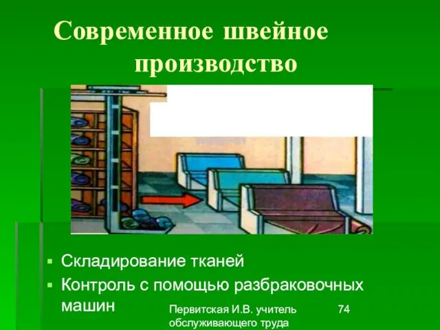 Первитская И.В. учитель обслуживающего труда Макушинской СОШ Современное швейное производство Складирование тканей