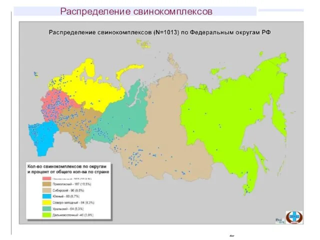 Распределение свинокомплексов