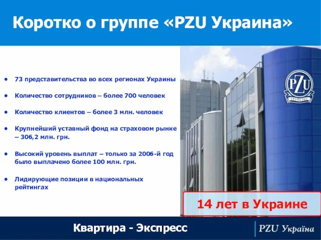 Коротко о группе «PZU Украина» Квартира - Экспресс 73 представительства во всех