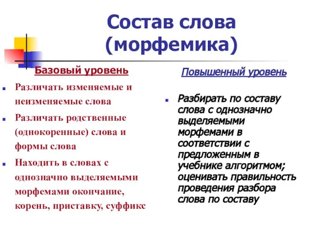 Состав слова (морфемика) Базовый уровень Различать изменяемые и неизменяемые слова Различать родственные