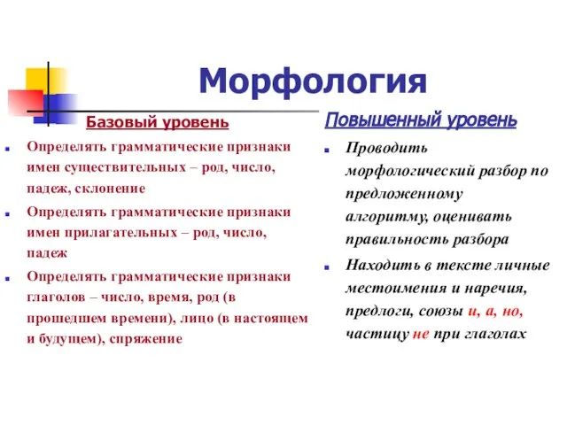 Морфология Базовый уровень Определять грамматические признаки имен существительных – род, число, падеж,