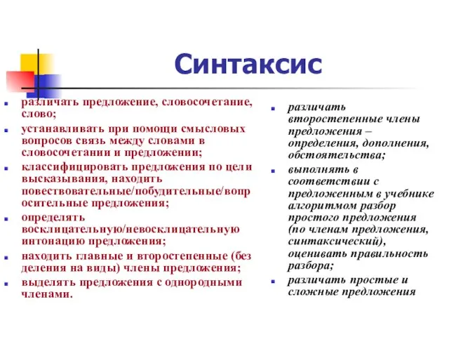 Синтаксис различать предложение, словосочетание, слово; устанавливать при помощи смысловых вопросов связь между