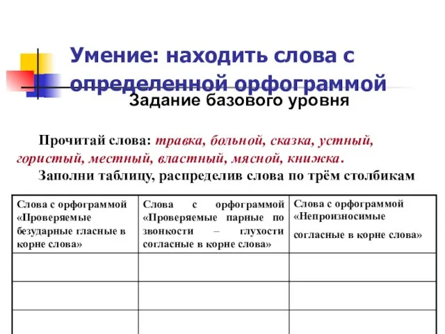 Умение: находить слова с определенной орфограммой Задание базового уровня Прочитай слова: травка,