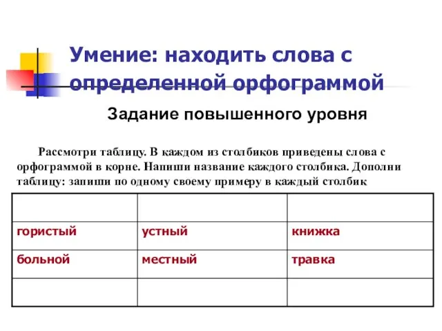 Умение: находить слова с определенной орфограммой Задание повышенного уровня Рассмотри таблицу. В