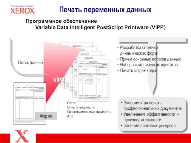 Печать переменных данных Программное обеспечение Variable Data Intelligent PostScript Printware (VIPP) Форма