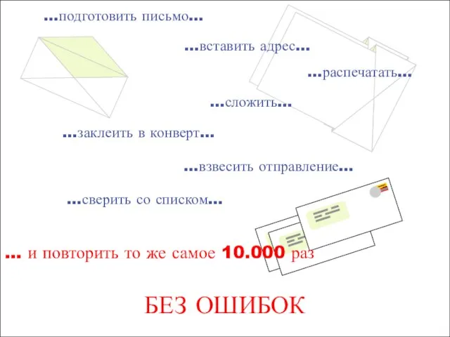 …подготовить письмо... …заклеить в конверт... … и повторить то же самое 10.000