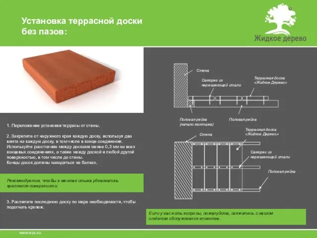 www.wpc.su Установка террасной доски без пазов: 1. Переложение установки террасы от стены.