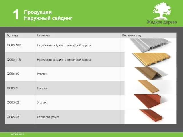 www.wpc.su Продукция Наружный сайдинг 1