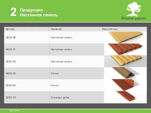 www.wpc.su Продукция Настенная панель 2