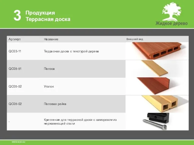 www.wpc.su Продукция Террасная доска 3