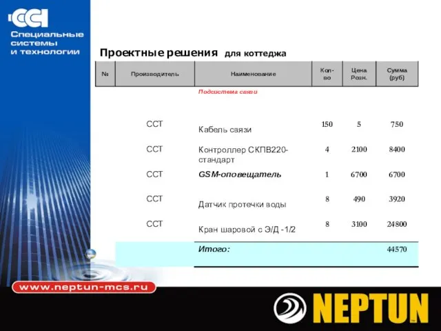 Проектные решения для коттеджа